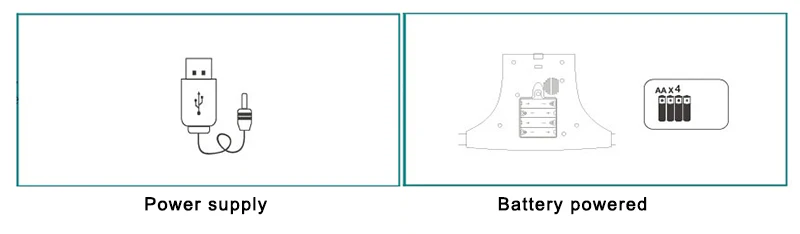 Two power supply modes