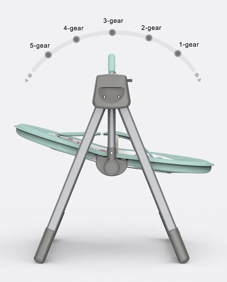 Five-gear swing amplitude