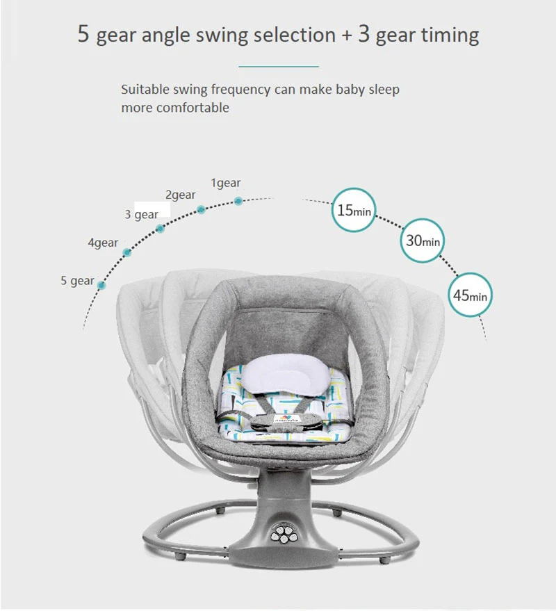 5 gear angle swing selection + 3 gear timing